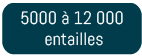 relacheur mecanique 5000 a 12 000 entailles relacheur mecanique 5000 a 12 000 entailles