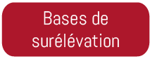 bases surelevation chauffage bois ls bilodeau bases surelevation chauffage bois ls bilodeau