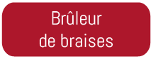 bruleur braises fournaise chauffage ls bilodeau bruleur braises fournaise chauffage ls bilodeau